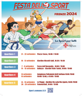 Festa dello Sport nel Quartiere 4: un weekend di attivit&agrave; e divertimento