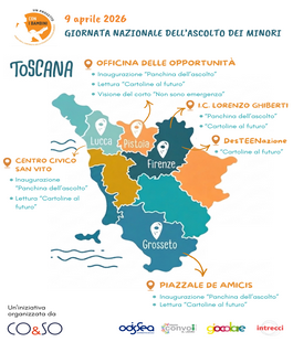 Giornata Nazionale dell'Ascolto dei Minori: 4 panchine a Firenze, Lucca, Pistoia e Grosseto